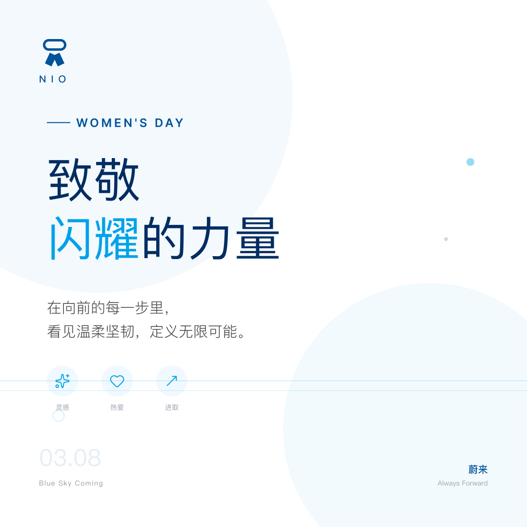 结合 NIO 的品牌元素，生成一个妇女节的海波