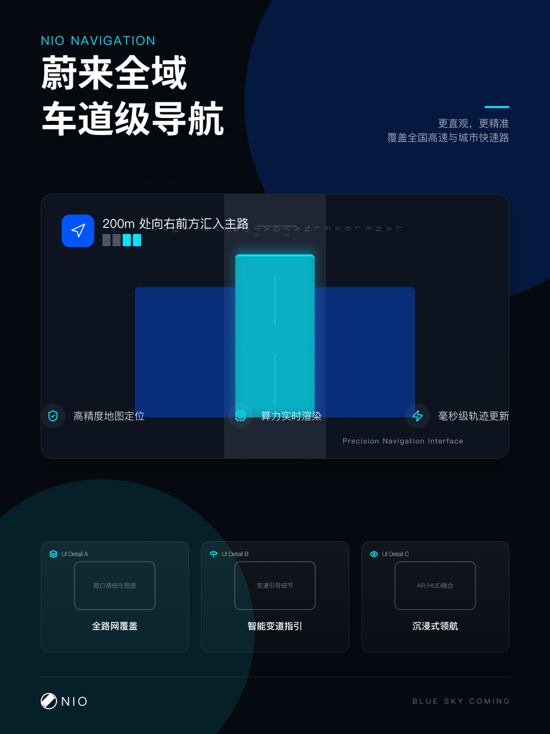 宣传蔚来车道全域导航的能力，预留一些图放UI细节图