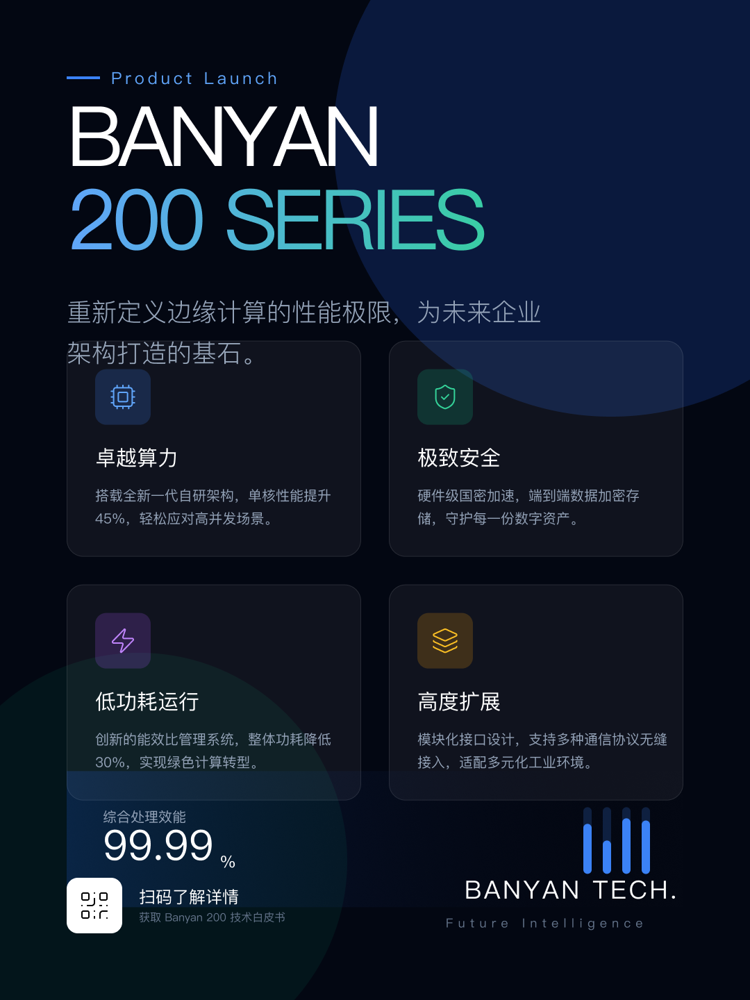 做一个宣发页面，介绍 banyan200 的功能点