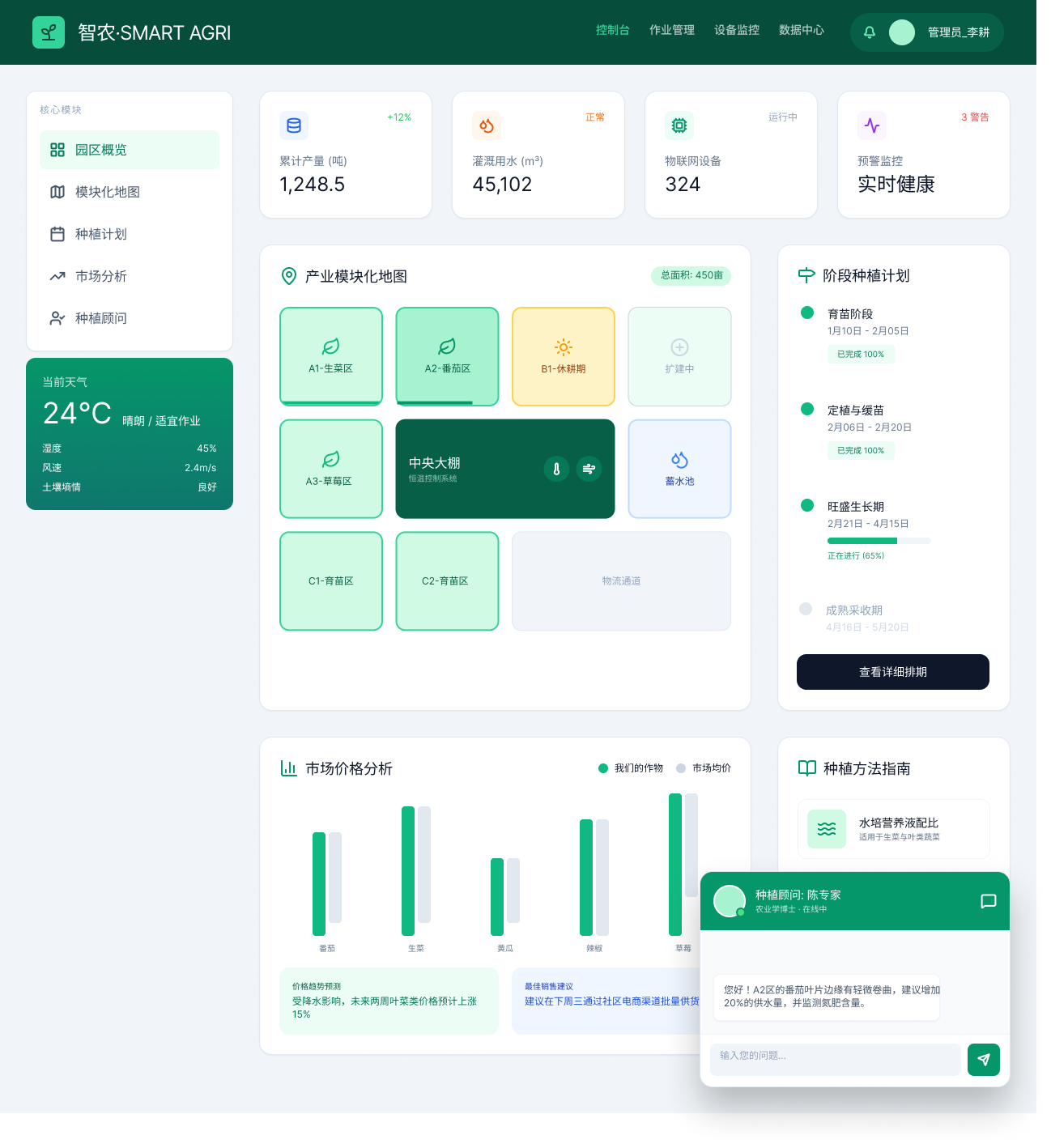 帮我做一个关于智慧农业的ui 设计，里面包含种植方法，阶段种植计划，产业模块化地图，种植顾问，市场分析等