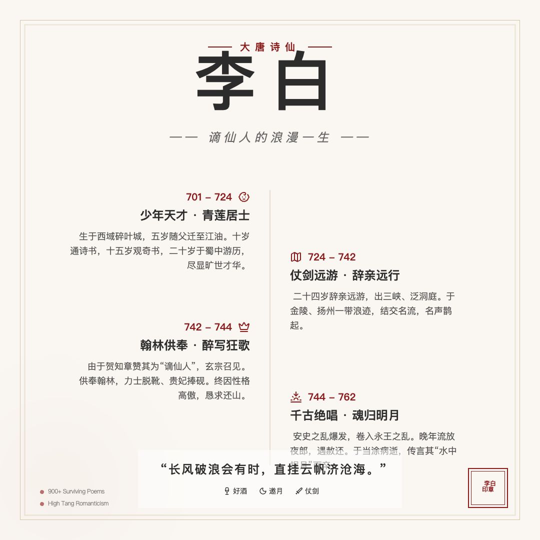 李白生平